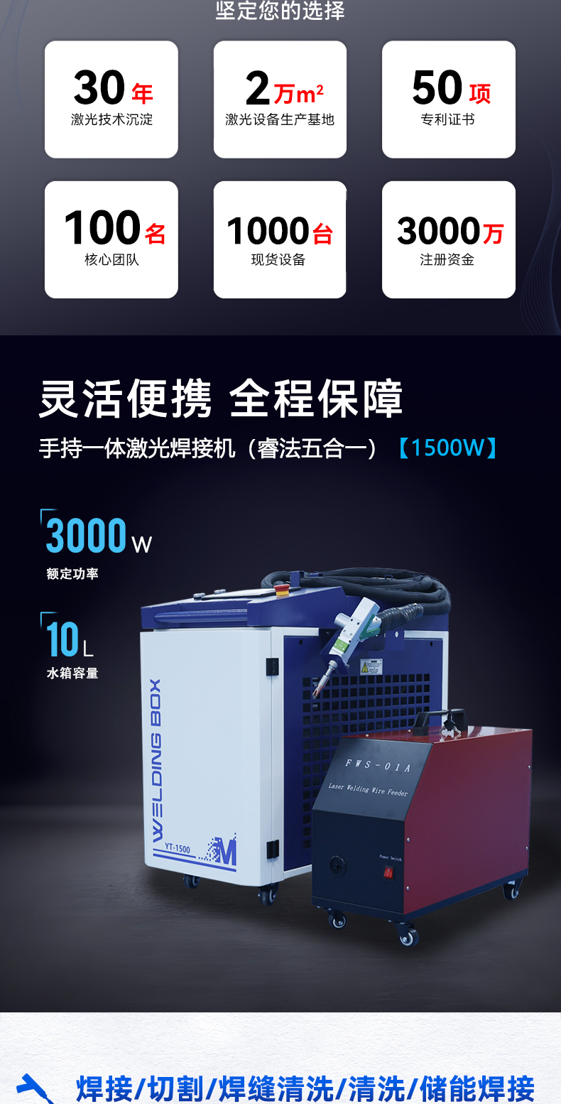 1500W手持一體激光焊接機（睿法五合一）_02.jpg